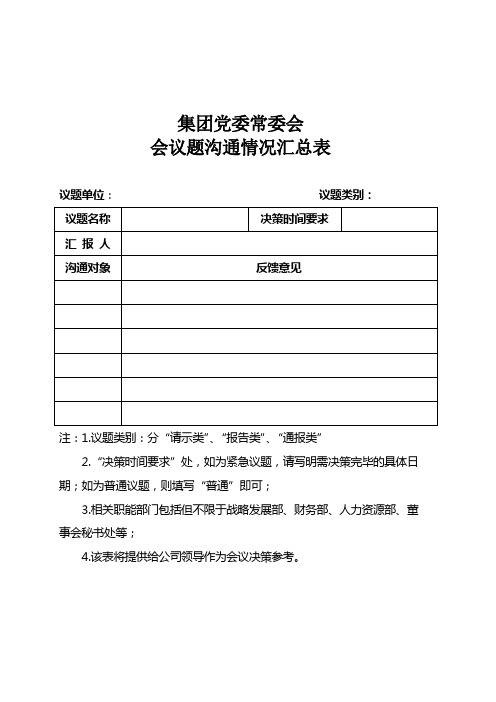 议题类别:分"请示类","报告类","通报类" 2."决策时间要求"处,如