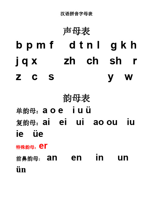 拼音字母表 声母表 bpmf dtnl gkh jqx zh ch sh r z c s y w 韵母表