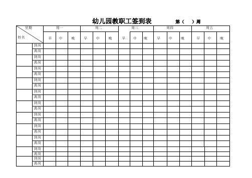 早|中|晚|早|中| |晚|早|中|晚| 到崗|離崗|到崗|離崗|到崗|離崗檔 