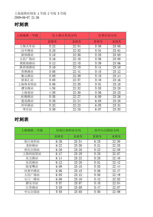 大連輕軌時間表 - 百度文庫