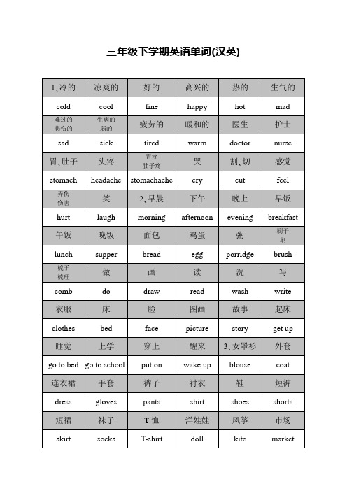 三年級下學期英語單詞(漢英) 1冷的|涼爽的|好的|高興的|熱的|生氣的