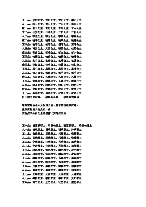 帝公主职位表 - 百度文库
