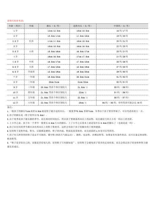aj童鞋尺码对照表 - 百度文库