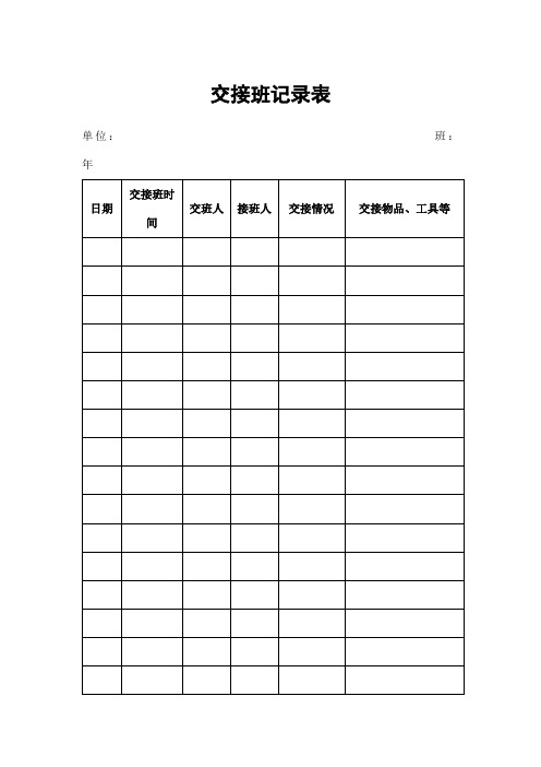 單位:班:年 日期|交接班時間|交班人|接班人|交接情況|交接物品,工具