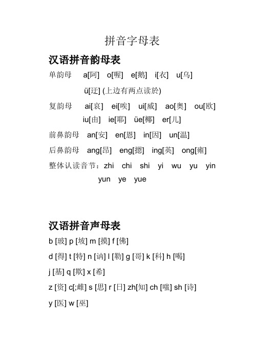 拼音字母表 汉语拼音韵母表 单韵母a[阿][喔]e[鹅]i[衣]u[乌] ü[迂]