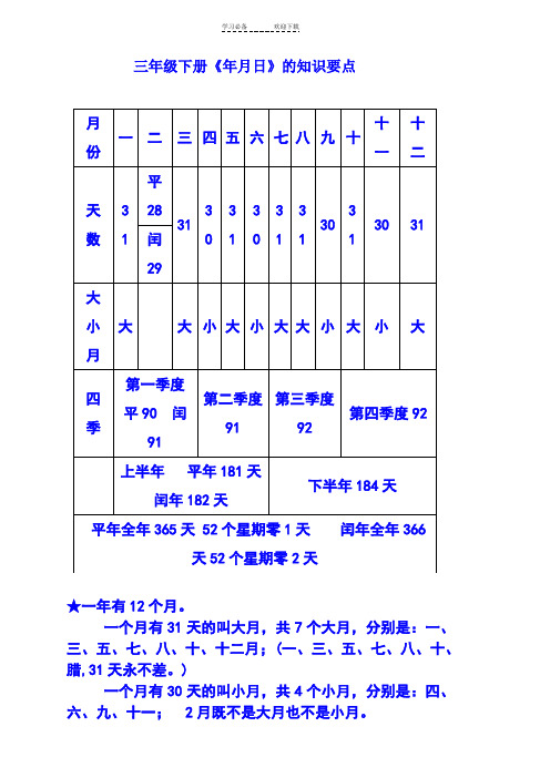 天数|31|平28|31|30|31|30|31|31|30|31|30|31| 闰29| 大小月|大|大