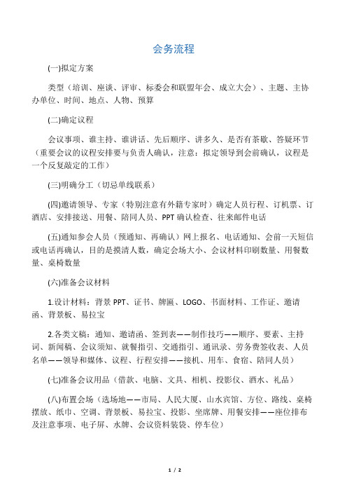 (一)拟定方案 类型(培训,座谈,评审,标委会和联盟年会,成立大会),主题