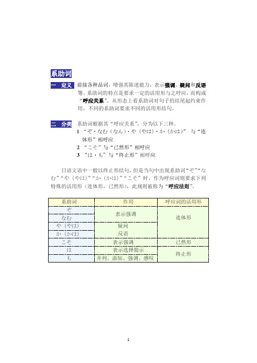 日语语法使役态详解 百度文库