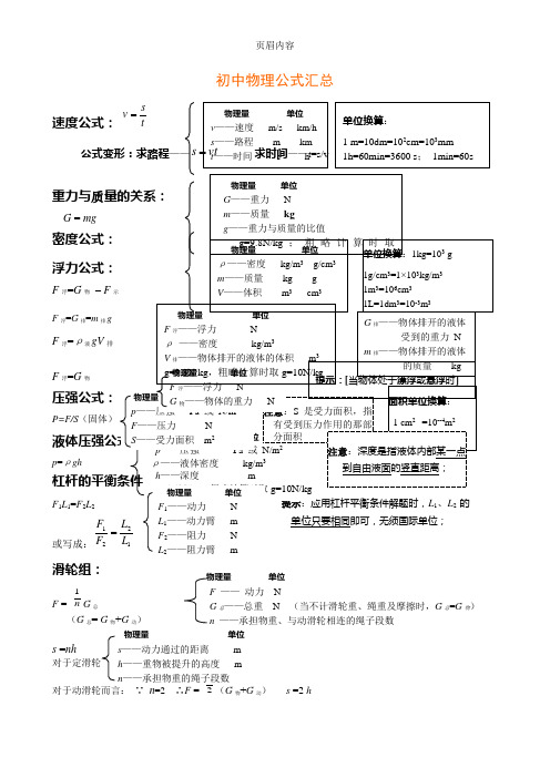 初中物理公式汇总 速度公式:公式变形:求路程——求时间——t=s/v