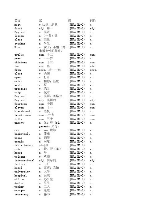 初中英语单词表总表 Txt版 3 百度文库