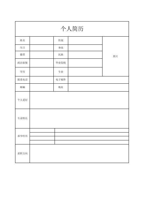 表格個人簡歷 - 百度文庫