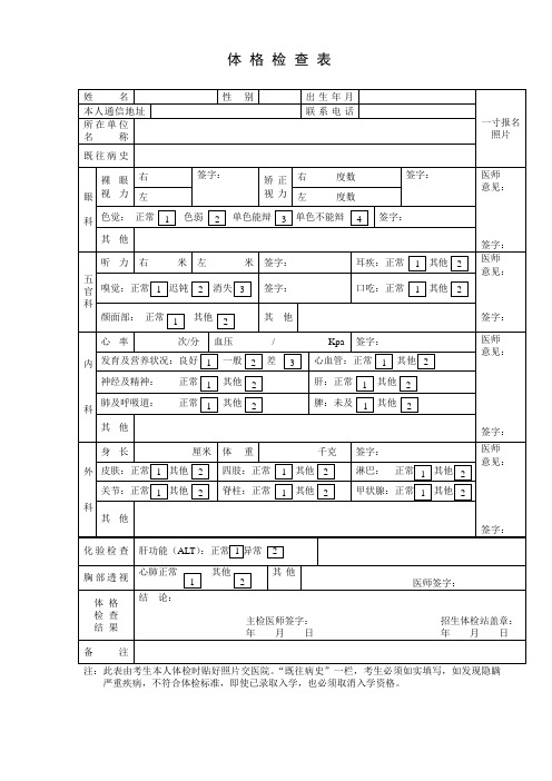 體格檢查表 姓名|性別|出生年月|一寸報名照片| 本人通信地址|聯繫