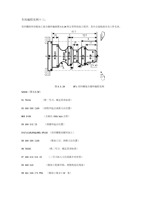 29 g71有凹槽复合循环编程实例| 329(图3.3.29)|n1