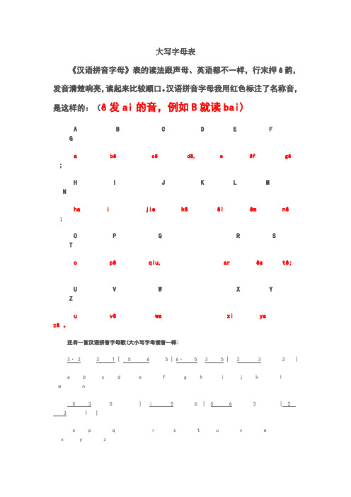 大寫字母表 《漢語拼音字母》表的讀法跟聲母,英語都不一樣,行末押ê