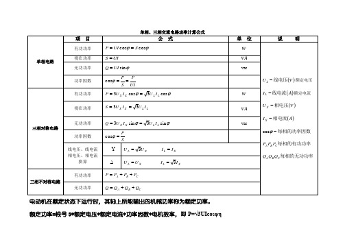 单相,三相交流电路功率计算公式 单相电路|项目|公式|单位|说明| 有功