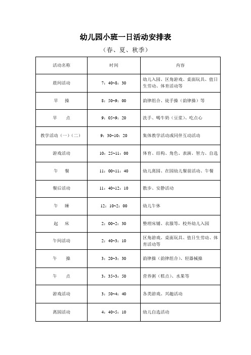 晨间活动|7:40~8:30|幼儿入园,区角游戏,桌面玩具,值日生劳动,体育