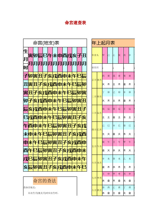 壬水命生于几月份好 - 百度文库
