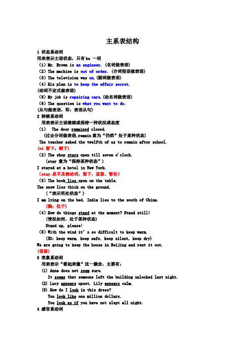 1状态系动词 用来表示主语状态,只有be一词(1)mr.