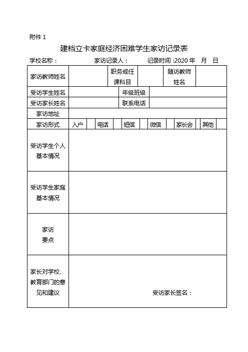 學校名稱:家訪記錄人:記錄時間:2020年月日 家訪教師姓名|職務或任課