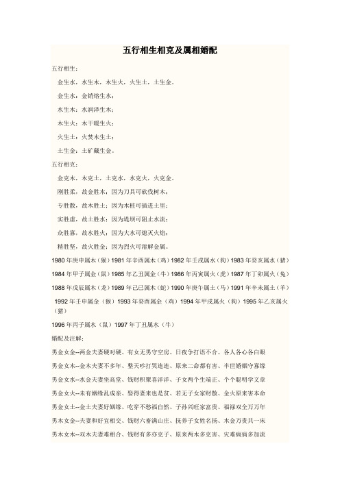 金生水:金销熔生水; 水生木:水润泽生木; 木生火:木干暖生火; 火生土