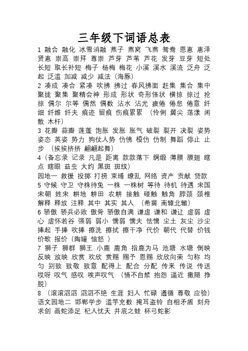 1融合 融化 冰雪消融 燕子 燕窝 飞燕 鸳鸯 恩惠 惠泽 贤惠 崇高 崇拜