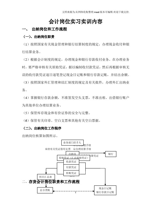 会计岗位实习实训内容 一,出纳岗位和工作流程(一,出纳岗位职责(1)