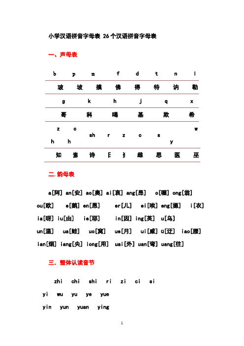 小學漢語拼音字母表26個漢語拼音字母表 一,聲母表 b|p|m |f |d|t|n|l