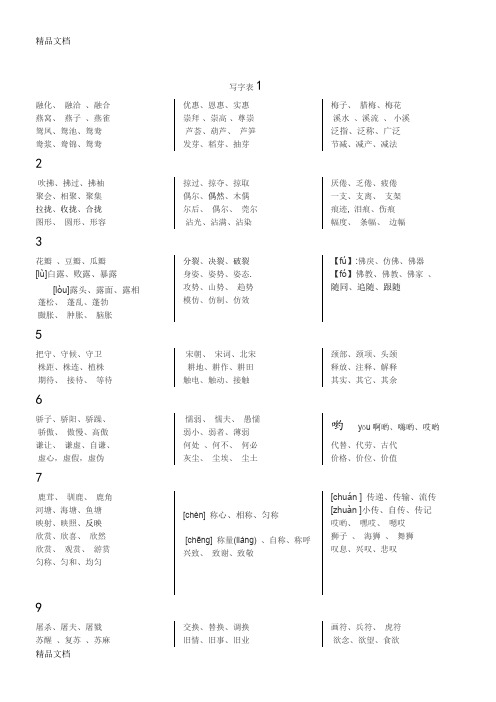 据了解,百分之八十的饰品店都推出"diy饰品"来吸引顾客,一方面顺应了