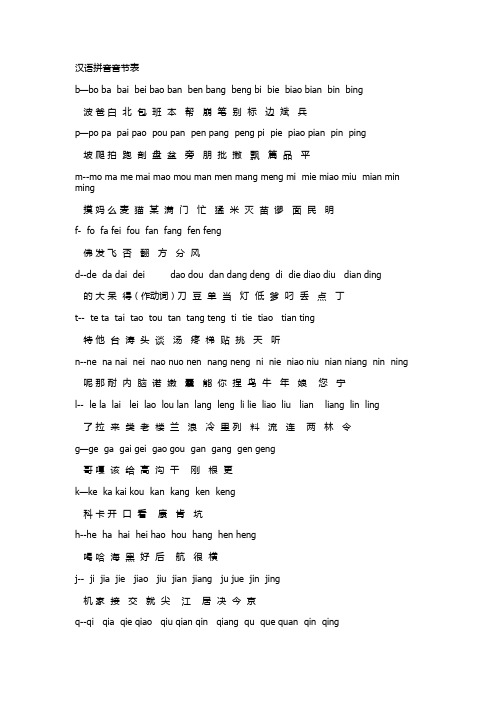 拼音音节表 b—b ba bai bei ba ban ben bang beng bi bie bia bian