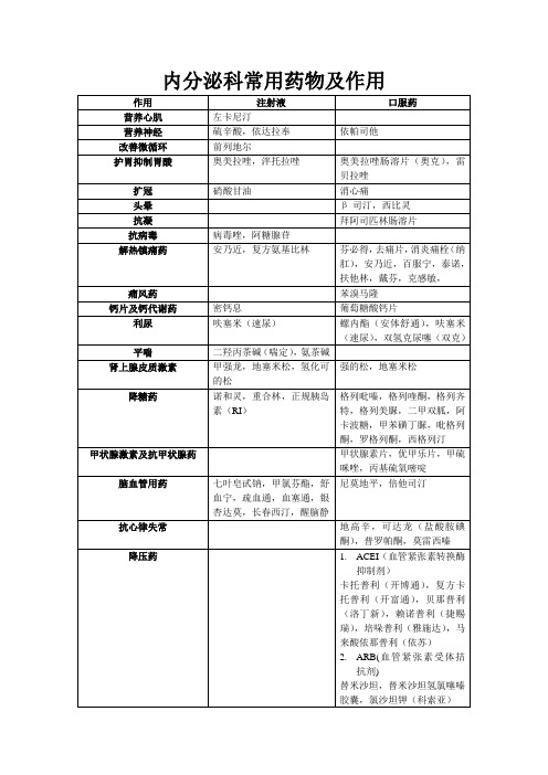 前列地爾|護胃抑制胃酸|奧美拉唑,泮托拉唑|奧美拉唑腸溶片(奧克),雷