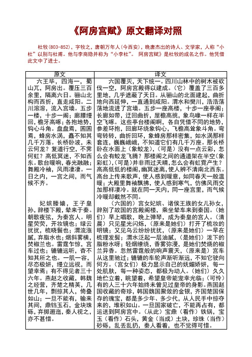 《阿房宫赋》原文翻译对照 杜牧(803-852),字牧之,唐朝万年人(今西安)