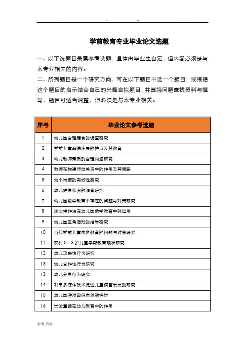 学前教育专业毕业论文选题 一,以下选题目录属参考选题,具体由毕业生