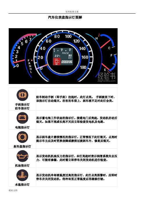荣威仪表盘指示灯图解大全 - 百度文库