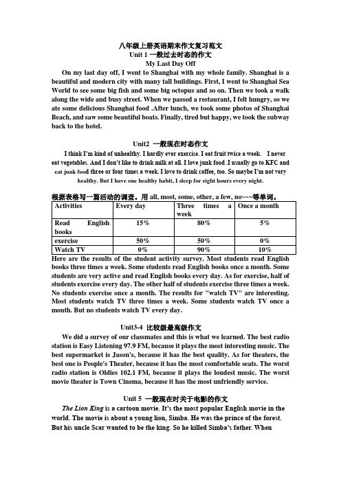 八年级上册英语期末作文复习范文 unit 1一般过去时态的作文 my last