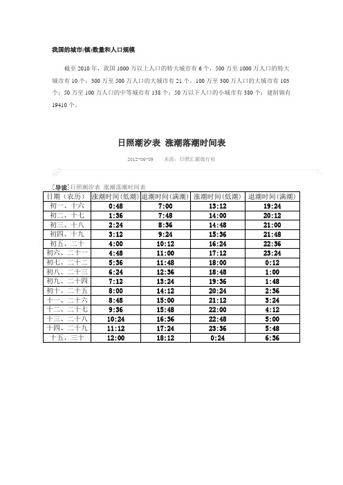 莱州涨潮退潮时间表 - 百度文库