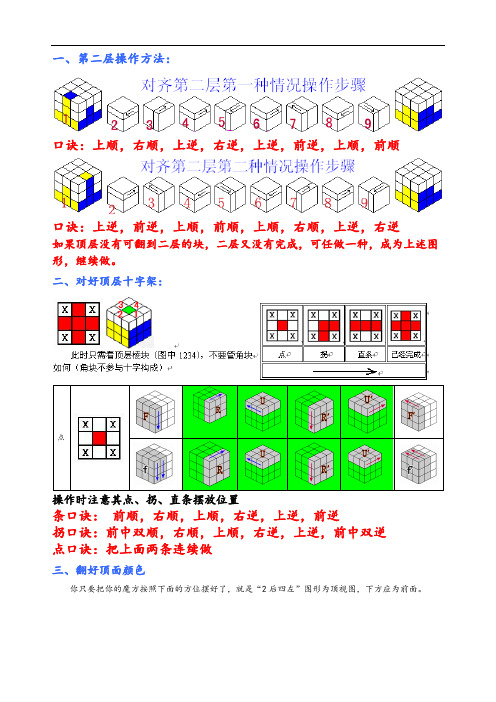 三階魔方小魚公式口訣 - 百度文庫