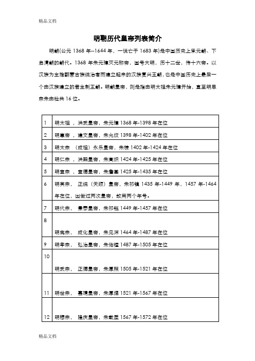 明朝历代皇帝列表简介 明朝(公元1368年--1644年，一说亡于1683年)是中国历史上承元朝、下启清朝的朝代。1368年朱元璋灭元称帝，国号大明，历十二世，传十六帝。以汉族为主推翻蒙古族统治者而建