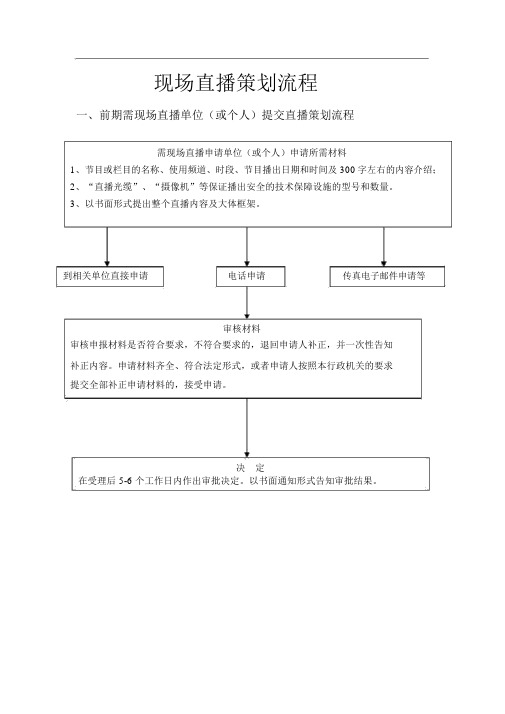 策劃流程 需現場直播申請單位(或個人)申請所需材料 1,節目或欄目的