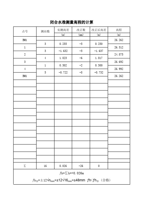 水准仪测量高程怎么算 - 百度文库