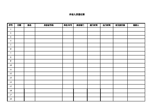 来访人员登记表模板 - 百度文库