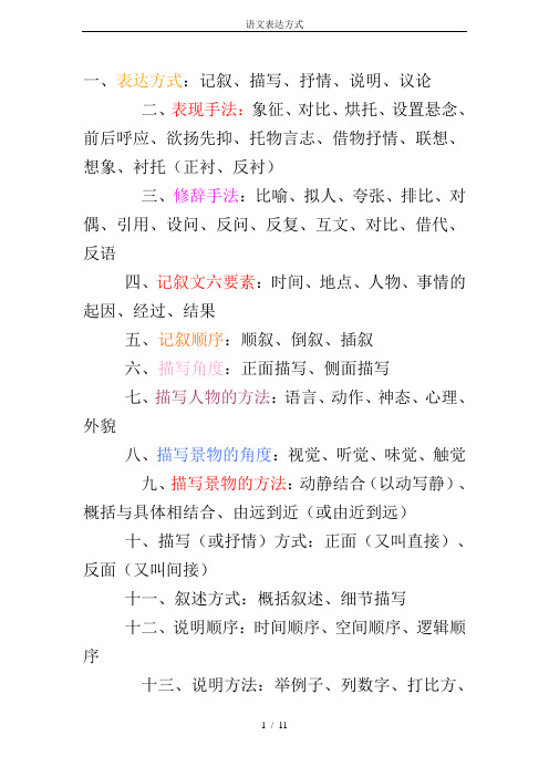 一,表达方式:记叙,描写,抒情,说明,议论二,表现手法:象征,对比,烘托