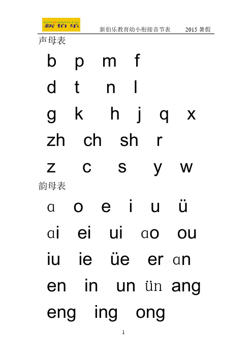 汉语拼音音节 - 百度文库