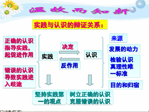 决定 发展的动力 认识 检验认识 真理性唯 一标准 目的和归宿 实践 反