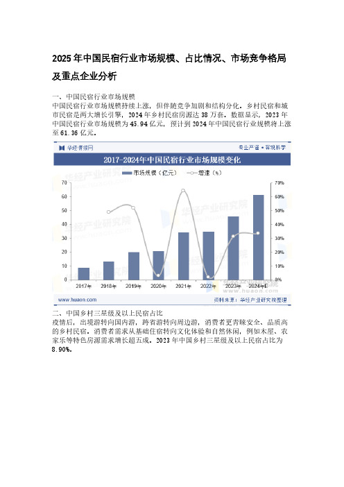 榜单封面