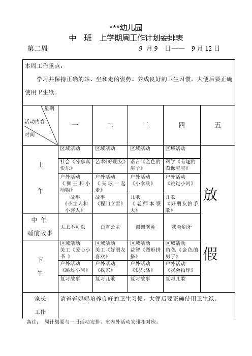 ***幼兒園 中班上學期周工作計劃安排表 第二週9月9日——9月12日 本