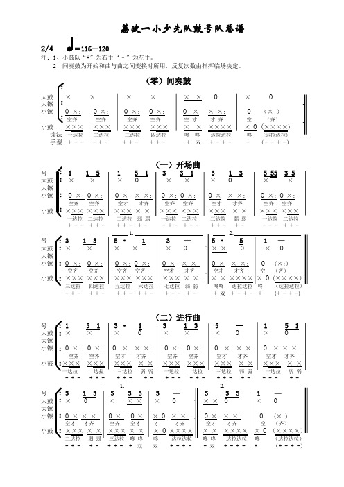 (零)间奏鼓大鼓××××××o×o 大镲小镲
