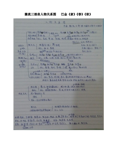 激流三部曲人物关系图巴金《家》《春》《秋》