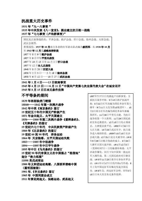 抗战重大历史事件 1931年"九一八事变" 1935年中共发表《八一宣言》