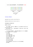 两头都请按照t568b 网线水晶头的二种做法如下 568a标准:白绿,绿,白橙