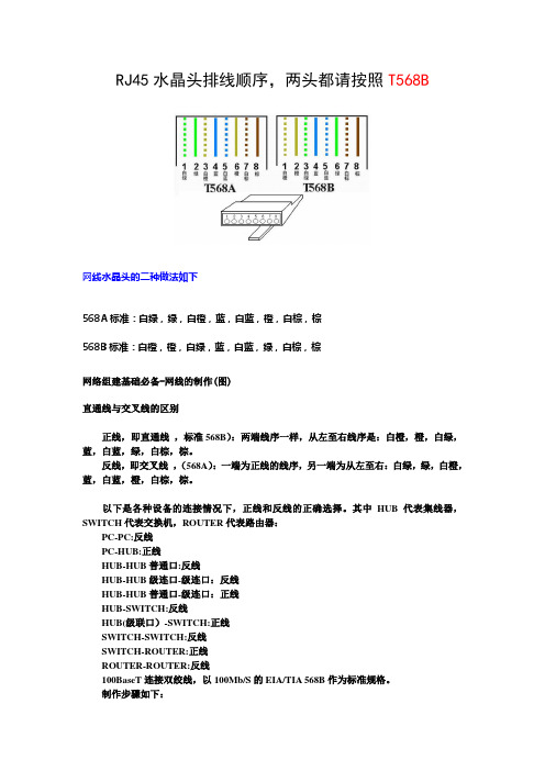 rj45水晶头排线顺序,两头都请按照t568b 网线水晶头的二种做法如下
